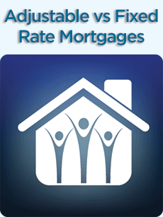 Adjustable vs Fixed Rate Mortgages