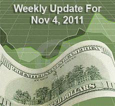 Friday Mortgage Update