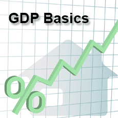 GDP Basics