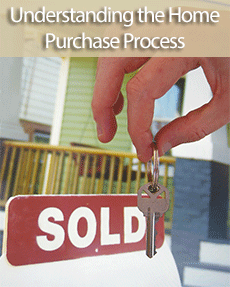 Home Purchase Process