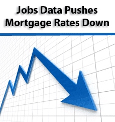 Jobs Report Disappoints