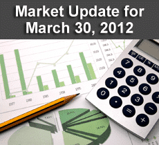 Mortgage Market Update March 30, 2012