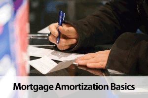 Mortgage Amortization Basics