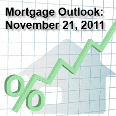 Mortgage Outlook 11-21-2011