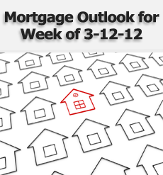 Mortgage Outlook for 3-12-12