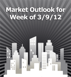 Mortgage Outlook for 3-9-12