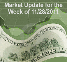 Mortgage Outlook for 11/28/2011