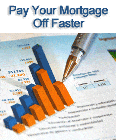 Pay Your Mortgage Off Faster!