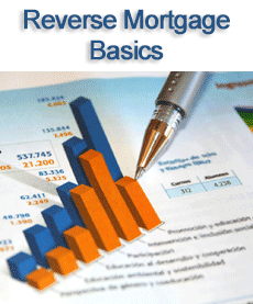 Reverse Mortgage Basics